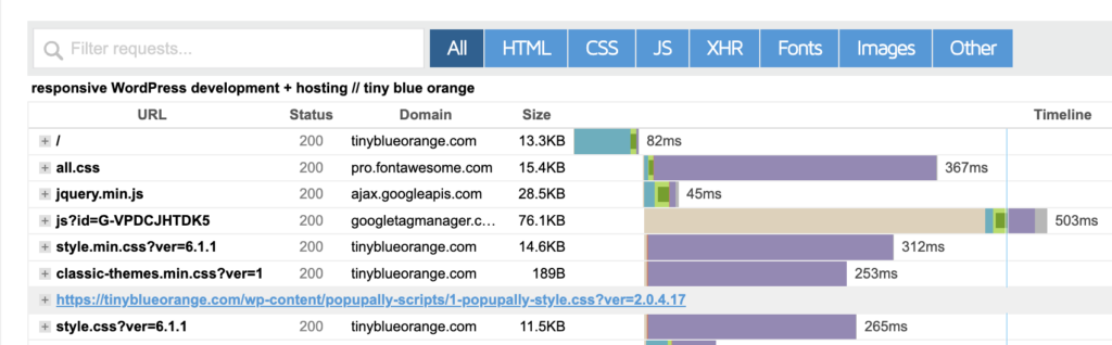 the cost of WordPress plugins // tiny blue orange